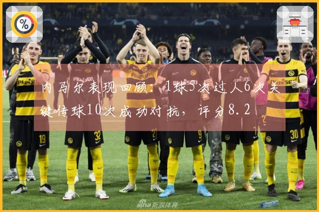 内马尔表现回顾：1球5次过人6次关键传球10次成功对抗，评分8.2